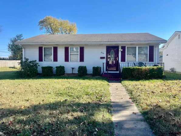 426 S Morton Ave, Evansville, IN 47713