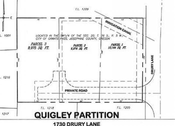 Plot partition