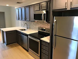 Rented by Keller Williams City Life Realty