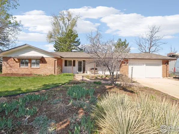 803 Laurel Ave, Boulder, CO 80303