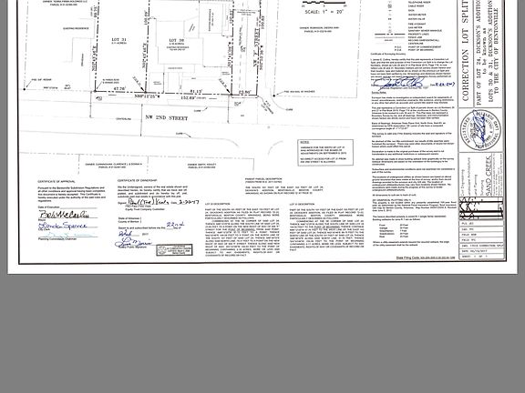 Survey of property