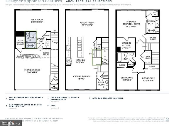 3rd image of 122 Brianna Ct #36