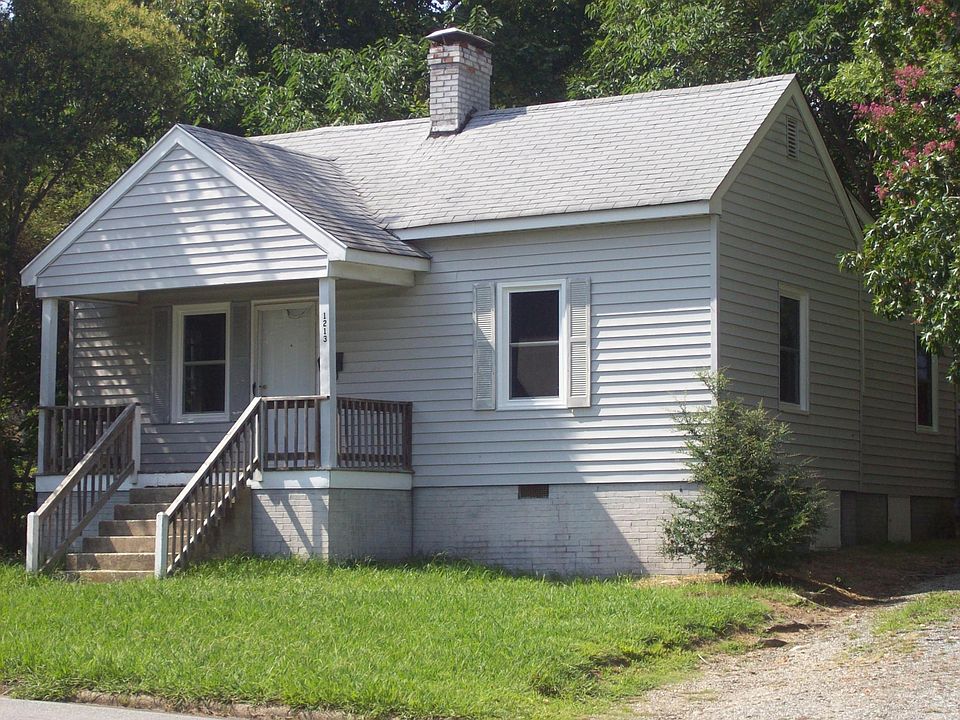 1st image of 1213 16th St