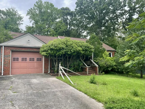 412 Howard Cir, Chattanooga, TN 37411