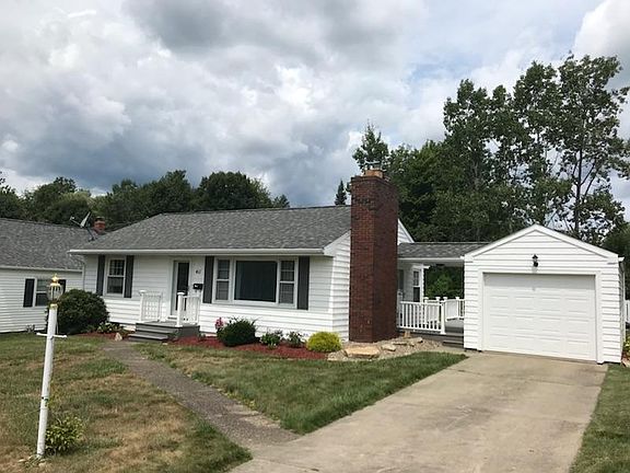 Front NW View