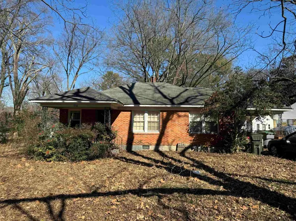 966 Michael Cv, Memphis, TN 38116