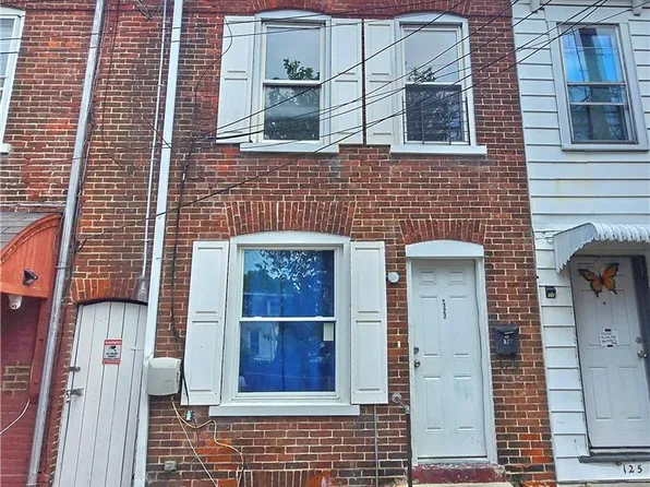 127 N Bryan St, Allentown, PA 18101