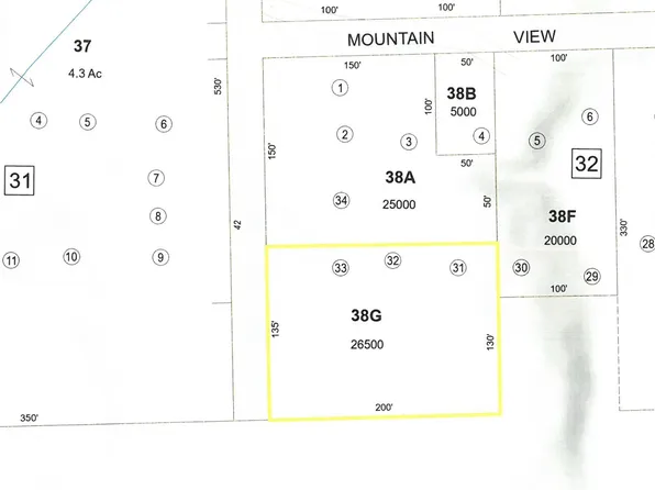 47 Spring Road, Gorham, NH 03581