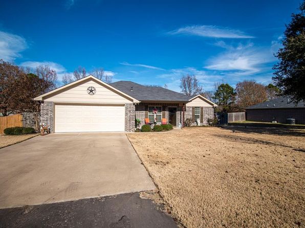 Zillow Mineola Texas