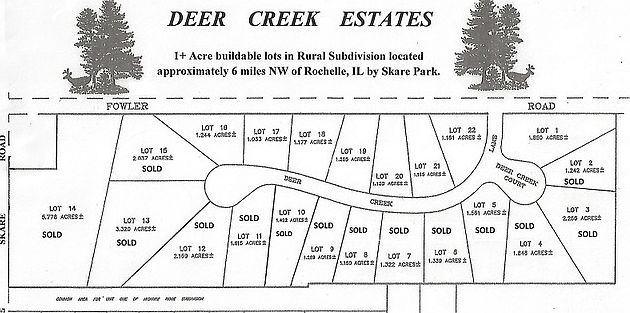 2nd image of 10260 E Deer Creek Ln