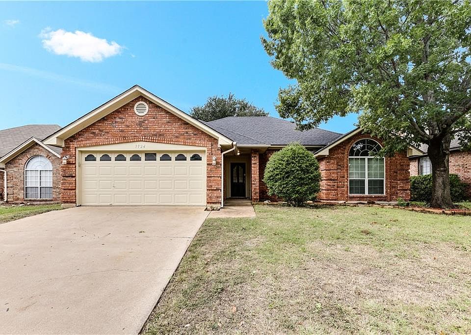 1st image of 7724 Greengage Dr