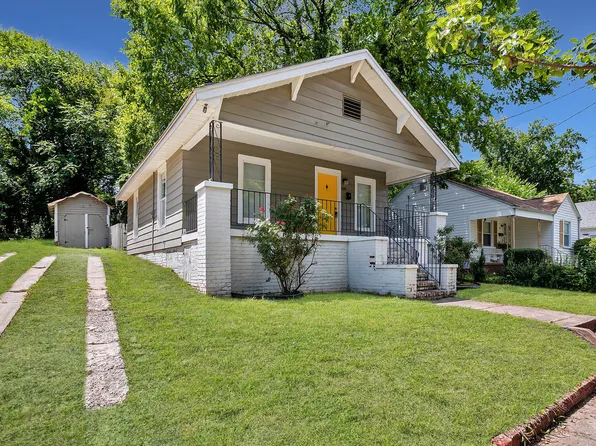 509 N Guthrie Ave, Durham, NC 27703