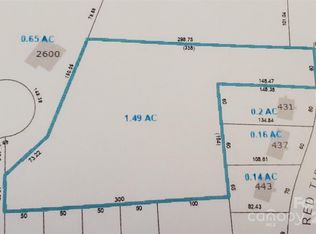 425 Red Tip Ln, Gastonia, NC 28052