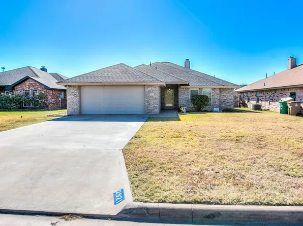 2921 McGill Blvd, San Angelo, TX 76905