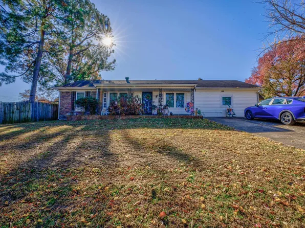 3244 Brevard Dr, Memphis, TN 38116