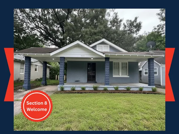 3209 Choctaw Ave, Memphis, TN 38111