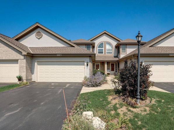 Recently Sold Homes In Waukesha WI - 3418 Transactions | Zillow