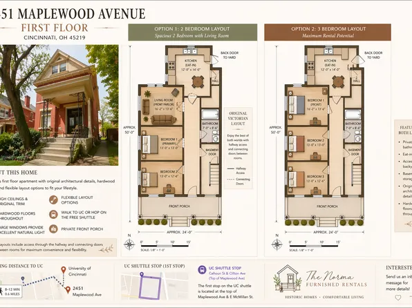 2451 Maplewood Ave, Cincinnati, OH