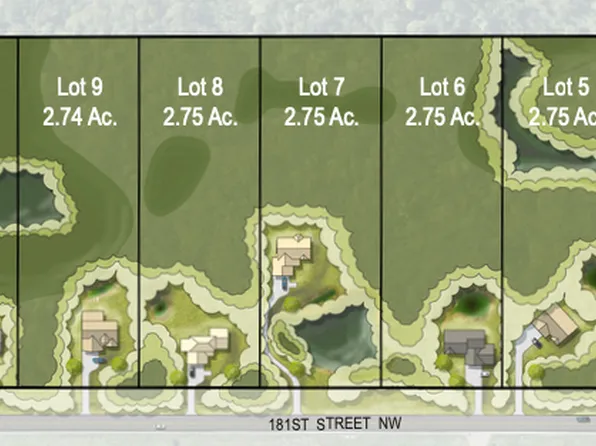 8022 181st Ave NW, Anoka, MN 55303