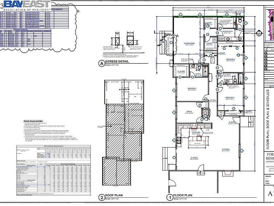 1099 Country Club Dr, Lafayette, CA 94549 MLS 41017655 Zillow