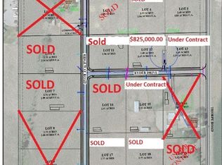 Ryder Dr, Belgrade, MT 59714