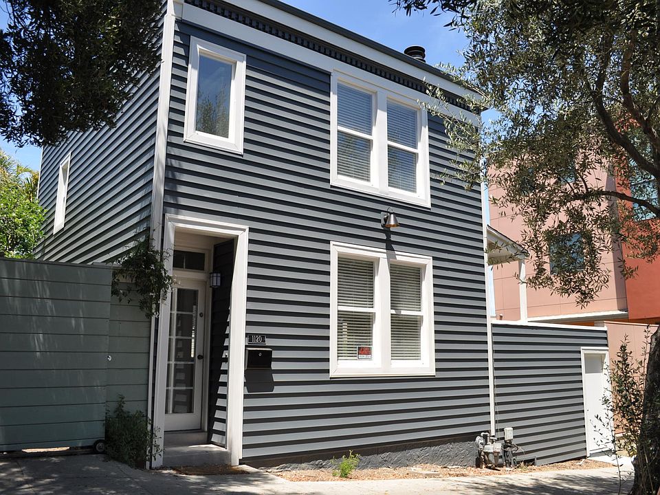 Exterior of 1120 19th Street