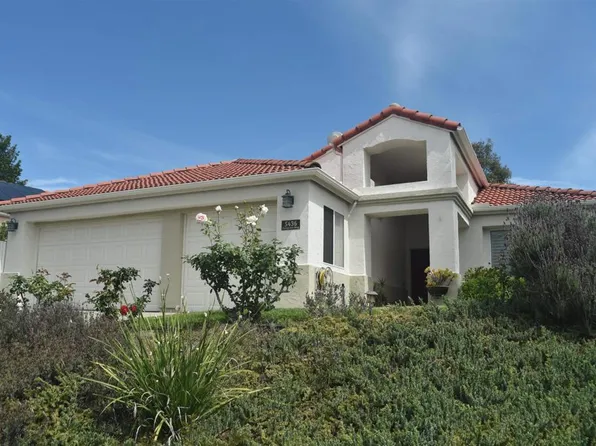 5436 Fairgreen Way, Bonsall, CA 92003