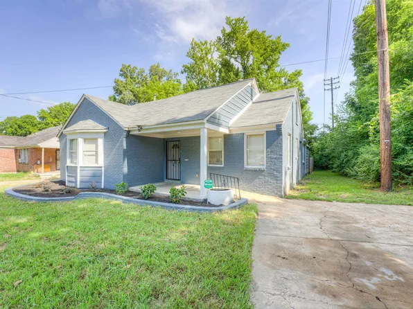 1778 Edward Ave, Memphis, TN 38107
