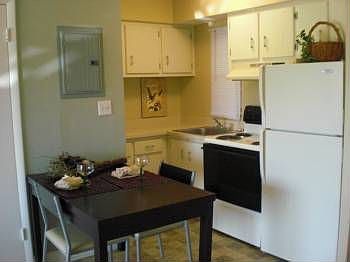2nd image of 208 Caroline St APT 502