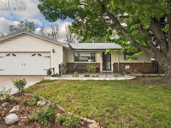 919 Magnolia St, Colorado Springs, CO 80907