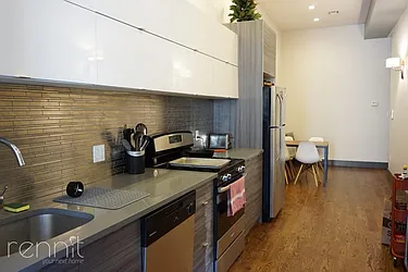 Rented by Rennit Inc.