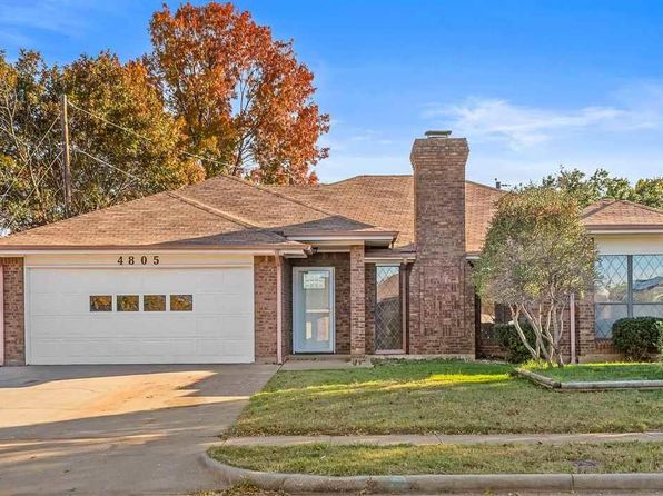 4805 Matterhorn Dr, Wichita Falls, TX 76310