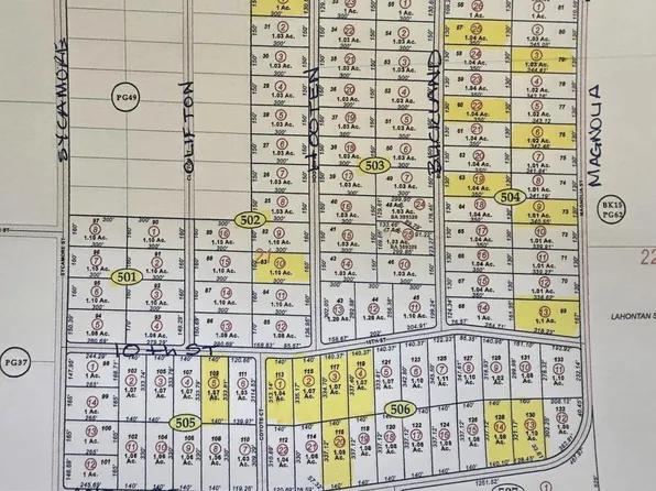 3730 River Valley Rd, Silver Springs, NV 89429