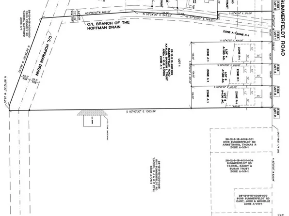 Summerfeldt Kennely Vacant Lot 5, Saginaw, MI 48609