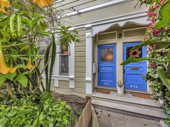 477 10th Ave, San Francisco, CA 94118