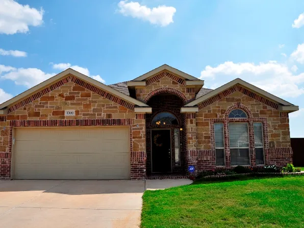 1300 Cerrillos Ave, Midland, TX 79705