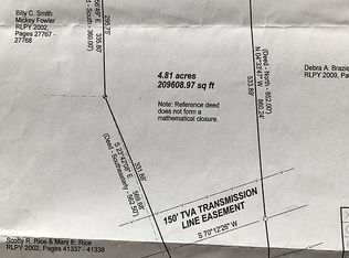 27730 Pinedale Rd, Ardmore, AL 35739