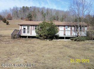 3823 Sunflower Rd, Pilot, VA 24138
