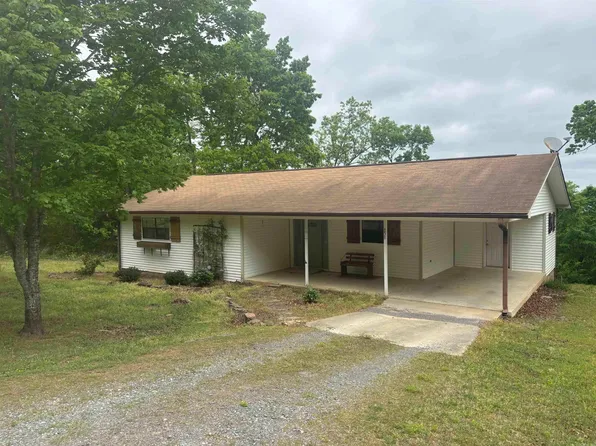 (undisclosed Address), Clinton, AR 72031