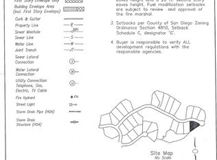 18369 Avenida Apice, Rancho Santa Fe, CA 92067