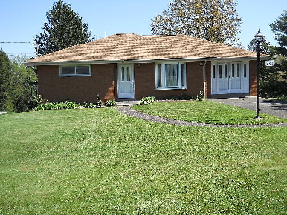 Front view from the main st.