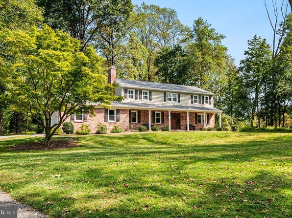 2090 Union Hill Rd