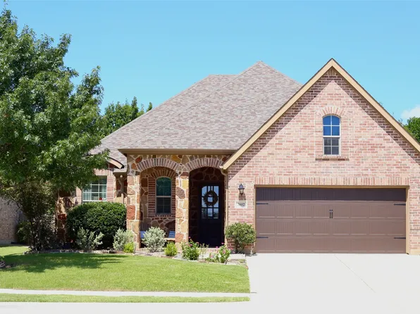 3612 Barrydale Dr, Denton, TX 76208