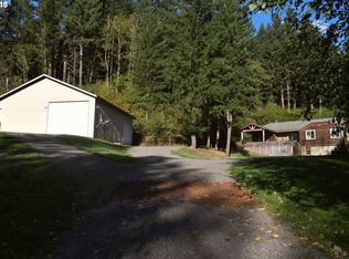 5401 NE Boulder Creek Rd, Camas, WA 98607