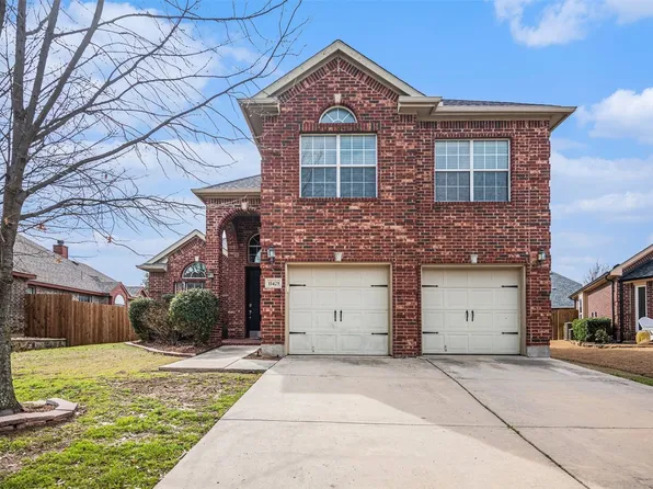 11429 Turning Leaf Trl, Fort Worth, TX 76244