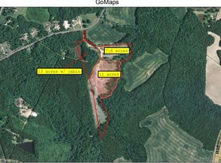 8 Acres Russell Rd, Indian Trail, NC 28079