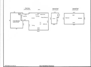 139 Leathertree Ln, Madison, AL 35758
