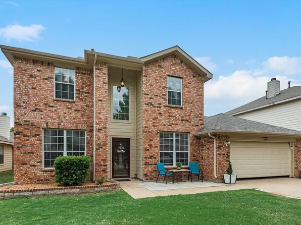 309 Stormydale Ln, Fort Worth, TX 76140