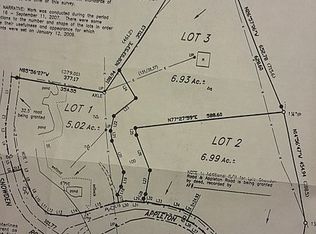 7 Appleton Rd, Lyle, WA 98602