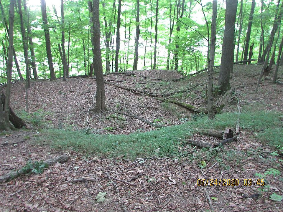 Level land